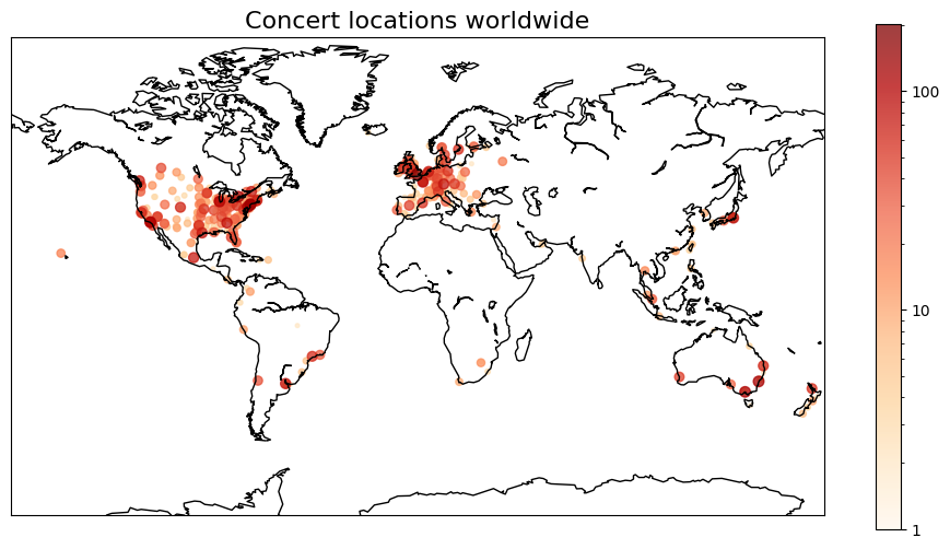Concerts location worldwide